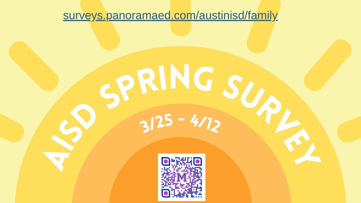 Spring Panorama Survey