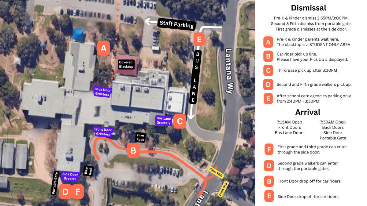 Mills Map