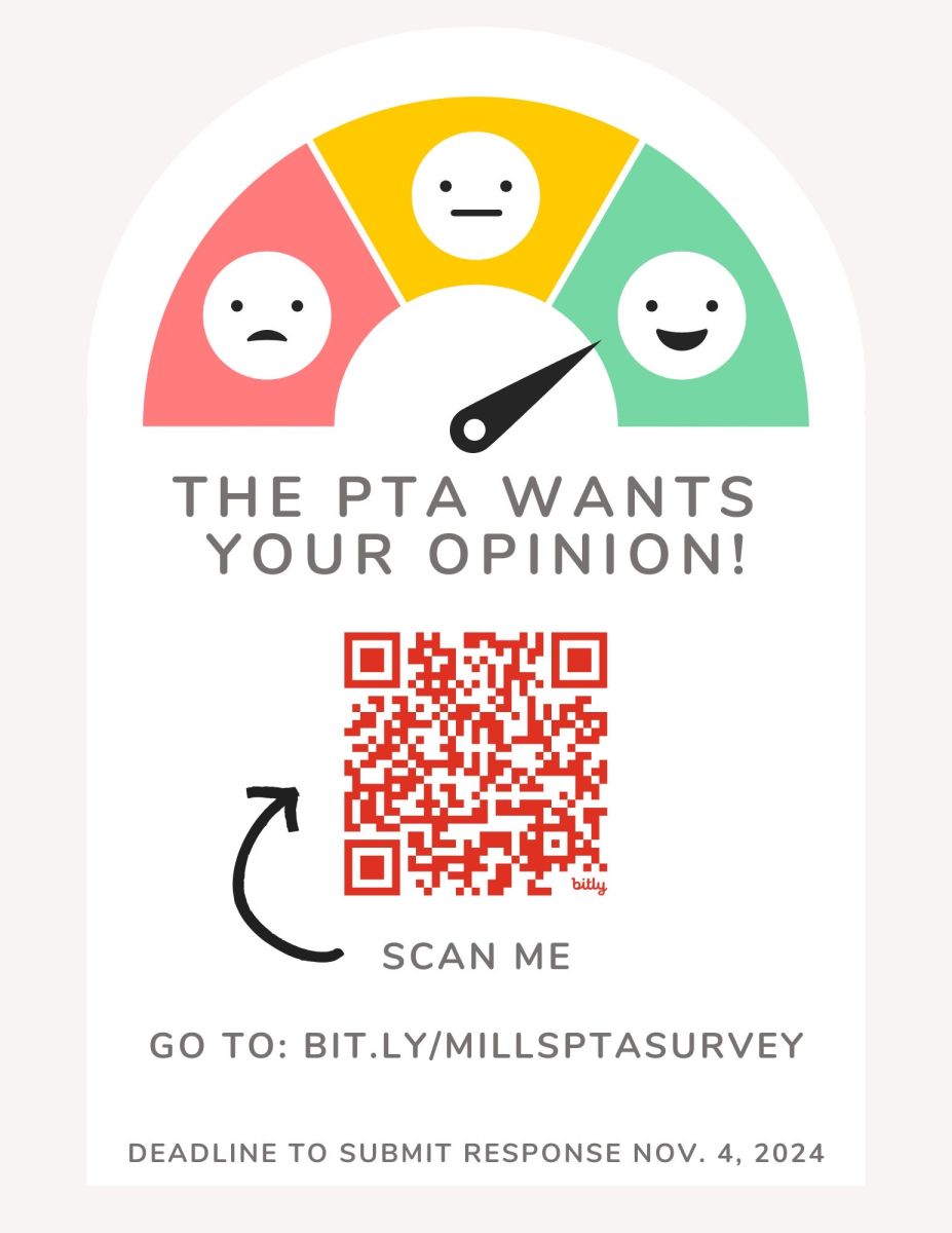 PTA Survey about unused funds