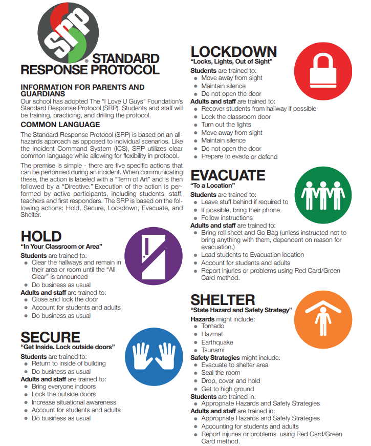 Standard Response Protocol